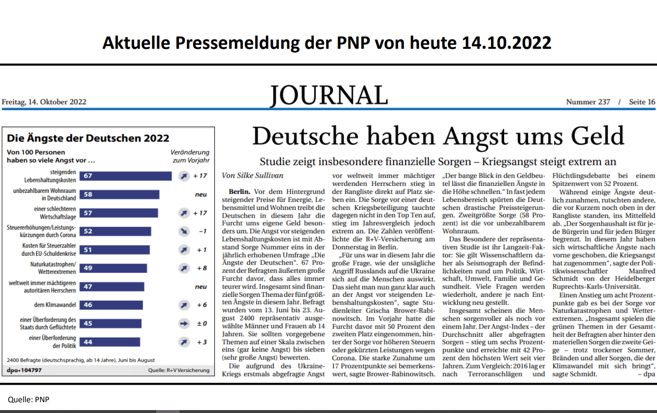 Onlinemarktreport Vermögensschutz 14.10.2022